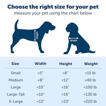 PetSafe Dog Door for Sliding Glass Doors - Large, Easy Install