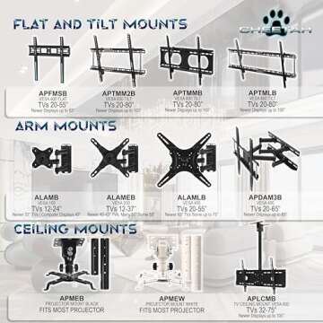 Cheetah APDAM3B Dual Articulating Arm TV Wall Mount fits 32-65" TVs, Newer Displays up to 83", 115lbs VESA 400 and 16" Studs, Low 2.7" Profile Extends to 14", Full Motion Tilt Swivel Mounting Bracket