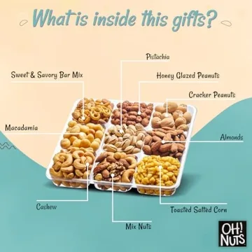 Gourmet Nuts Gift Basket 9 Section Tray for All Occasions