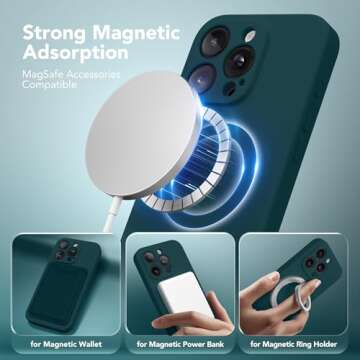 SuydanBox Magnetic for iPhone 13 Pro Case, Compatible with MagSafe, [Full Camera Protection][Screen ...