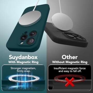 SuydanBox Magnetic for iPhone 13 Pro Case, Compatible with MagSafe, [Full Camera Protection][Screen Protector] Silicone Shockproof Protective Phone Case for iPhone 13 Pro 6.1", Deep Blue