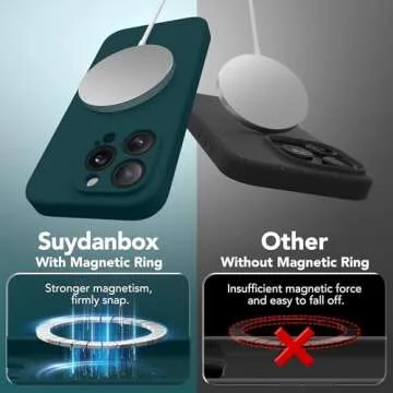 SuydanBox Magnetic for iPhone 13 Pro Case, Compatible with MagSafe, [Full Camera Protection][Screen Protector] Silicone Shockproof Protective Phone Case for iPhone 13 Pro 6.1", Deep Blue