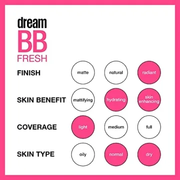 Maybelline Dream Fresh BB Cream with Broad Spectrum SPF 30