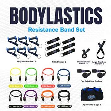 Bodylastics PRO Series Resistance Band Set for Total Workouts