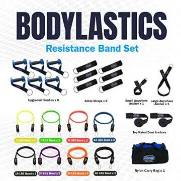 Bodylastics PRO Series Resistance Band Set for Total Workouts