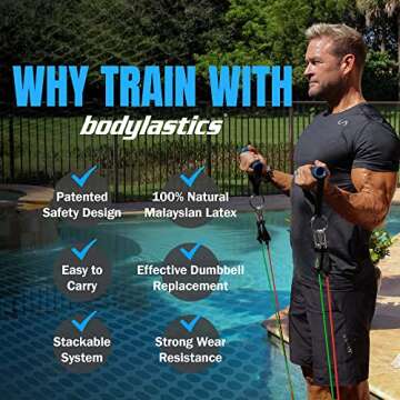Bodylastics PRO Series Resistance Band Set for Total Workouts