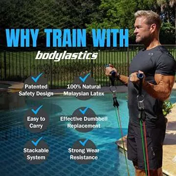 Bodylastics PRO Series Resistance Band Set for Total Workouts