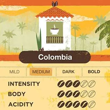 Buy Gevalia Colombia Medium Roast K-Cup Coffee Pods Online