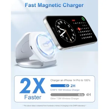 3 in 1 Magnetic Wireless Charger for Apple Devices