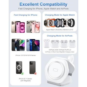 3 in 1 Magnetic Wireless Charger for Apple Devices