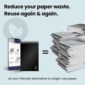 Rocketbook Smart Reusable Notebook, Mini Spiral Notebook, Neptune Teal, (3.5" x 5.5")