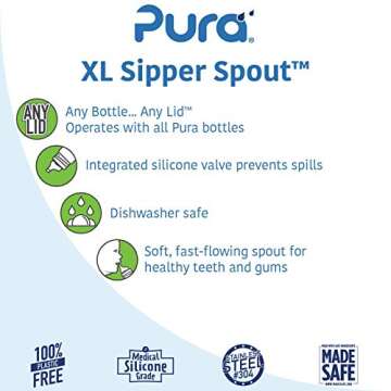 Pura Kiki XL Sipper Spouts - 100% Medical-Grade Silicone, Anti-Colic, Non Plastic Suitable for Babies, Kids, Toddlers, Preschoolers- 2-Pack