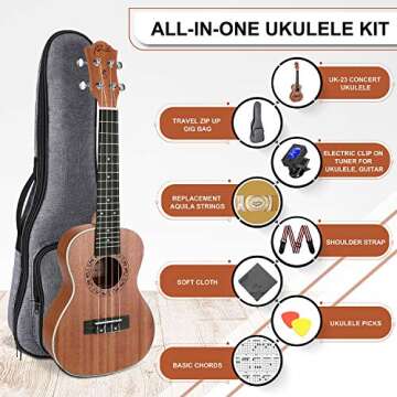 Ranch Concert Ukulele 23" Kit - Complete Starter Set for All