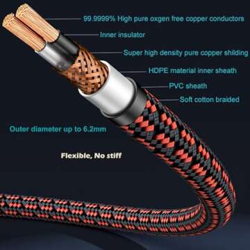 Primeda Auidophile 2RCA Male to 2RCA Male Stereo Audio Cable,Gold Plated | 4N Oxgen-Free Copper Core (3 Feet (1M))