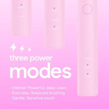 HISMILE Electric Toothbrush, 3 Brushing Modes, Smart Timer, Rechargeable Electric Tooth Brush for Adults and Children, Soft-Tapered Bristles, Mode Memory (Pink)