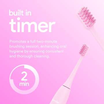 HISMILE Electric Toothbrush, 3 Brushing Modes, Smart Timer, Rechargeable Electric Tooth Brush for Adults and Children, Soft-Tapered Bristles, Mode Memory (Pink)