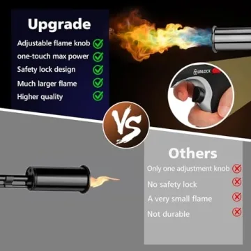 ARTFLAMM Propane Torch Gun with Max Fire and Safety Lock
