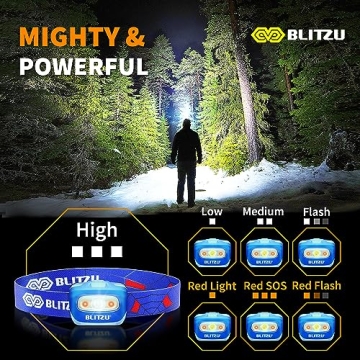 BLITZU 165 Lumen Waterproof Adjustable Headlamp Outdoor