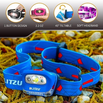BLITZU 165 Lumen Waterproof Adjustable Headlamp Outdoor