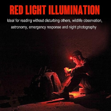 BLITZU 165 Lumen Waterproof Adjustable Headlamp Outdoor