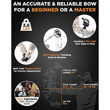 Creative XP Compound Bow Set for Hunting and Archery