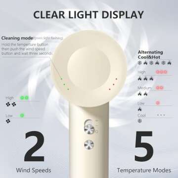 HRYCF Hair Dryer, Light Weights & Fast Drying Ionic Tool