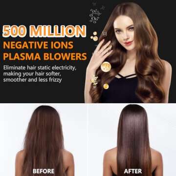 HRYCF Hair Dryer, Light Weights & Fast Drying Ionic Tool