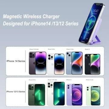 AOGUERBE Magnetic Power Bank, 10000mAh Foldable Wireless Portable Charger with USB-C Cable LED Display for iPhone 15/14/13/12 Pro/Pro Max/Plus/Mini (Violet)