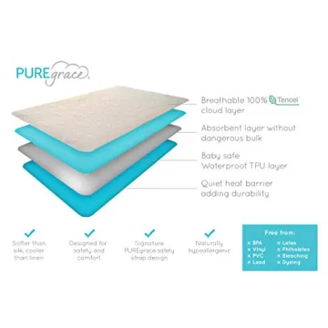 PUREgrace Tencel Queen Mattress Protector - Waterproof and Noiseless