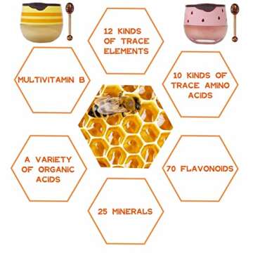 2PCS Bee Lip Balm Honey Pot, Honey & Strawberry Propolis Moisturizing, Hydrating & Prevention Dry and Cracked Lip Scrubs Exfoliator