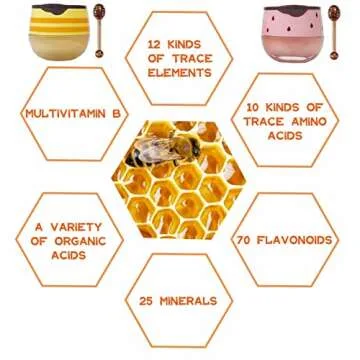 2PCS Bee Lip Balm Honey Pot, Honey & Strawberry Propolis Moisturizing, Hydrating & Prevention Dry and Cracked Lip Scrubs Exfoliator