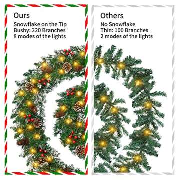 9 FT Christmas Garland with Lights,Battery Operated Lighted Garland with Pine Cones Red Berries Lush Branches,50 LED Lights 8 Modes,Christmas Decor Mantle Fireplace Indoor Outdoor Home