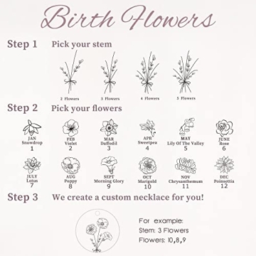 Personalized Birthmonth Flowers Necklace - Anavia