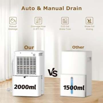 COLAZE 2500 Sq. Ft 30 Pint Dehumidifier, Dehumidifiers for Basement with Drain Hose, Home Dehumidifiers for Large Room with Auto Manual Drain, 24H Timer, 0.58 Gal Bucket, Auto Defrost (12L White)