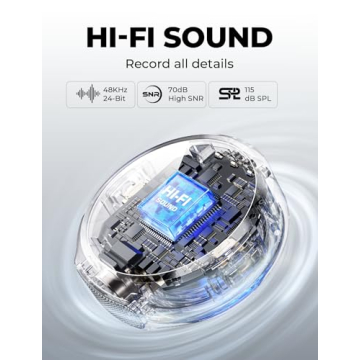 Hollyland Lark M2 Wireless Lavalier Microphone for All Devices