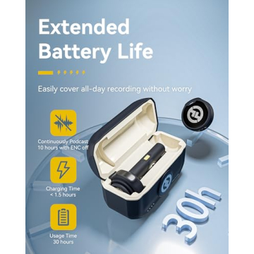 Hollyland Lark M2 Wireless Lavalier Microphone for All Devices