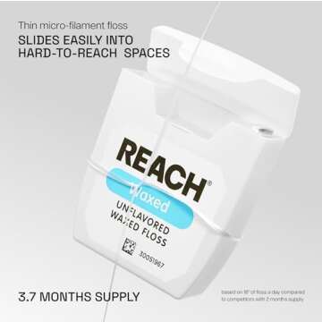 REACH Waxed Dental Floss,Unflavored, Plaque Remover for Teeth, Shred Resistant, Floss Slides Smoothl...