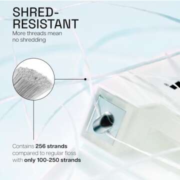 REACH Waxed Dental Floss,Unflavored, Plaque Remover for Teeth, Shred Resistant, Floss Slides Smoothly, Easy to Use, Waxed, Deep Cleaning Teeth, Oral Care, PFAS Free, for Adults & Kids, 1 Pack, 55 yd