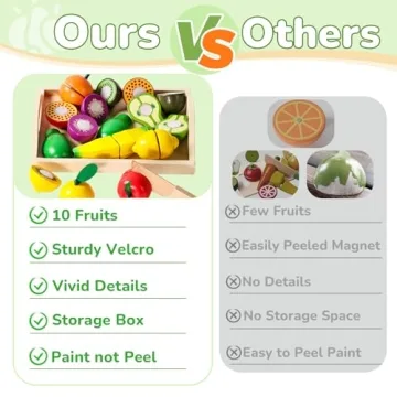 Fajiabao Wooden Play Food Set for 2-4 Year Olds