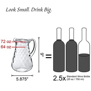 Amazing Abby Acrylic Pitcher - Stylish 64 oz Water Jug
