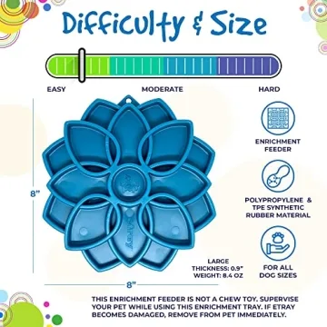 SodaPup Mandala eTray - Durable Pet Slow Feeder USA