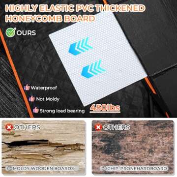 Mildly Home Dog Car Seat Cover - Waterproof & Comfortable