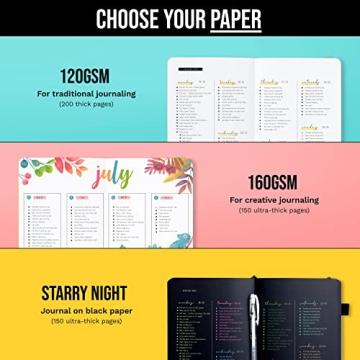 A5 Bullet Dotted Journal Notebook - Thick Paper & Stylish Design