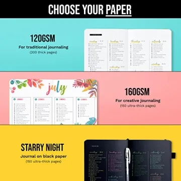 A5 Bullet Dotted Journal Notebook - Thick Paper & Stylish Design