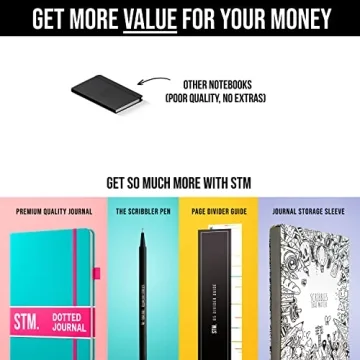 A5 Bullet Dotted Journal Notebook - Thick Paper & Stylish Design