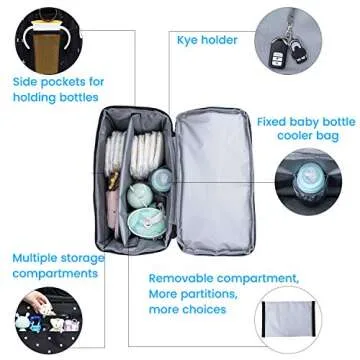 Orzbow XL Universal Stroller Organizer with Insulated Bottle Holder