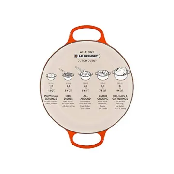 Le Creuset Enameled Cast Iron Dutch Oven in Marseille