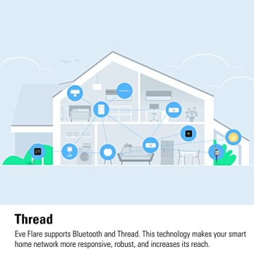 Eve Flare LED Smart Lamp with Apple HomeKit Technology