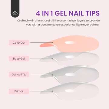 Beetles Almond Press on Nails French Tip Gel Nails 150PCS 4-IN-1 Medium Nude Gradient Gel Nail Tips Gel French Tip Nails Easy False Nail Tips DIY Nail Art Salon Nails