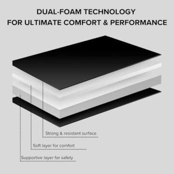 Pole Tribe Pole Dance Mats - Safety & Confidence in Practice